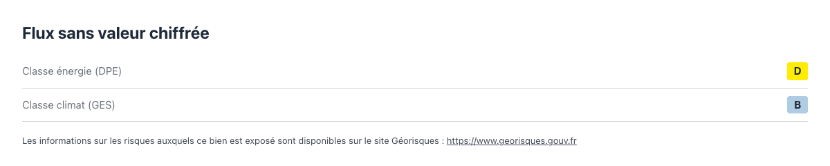 Affichage étiquette seule du plugin : classe énergie D et classe climat B sous forme de lignes label / étiquette